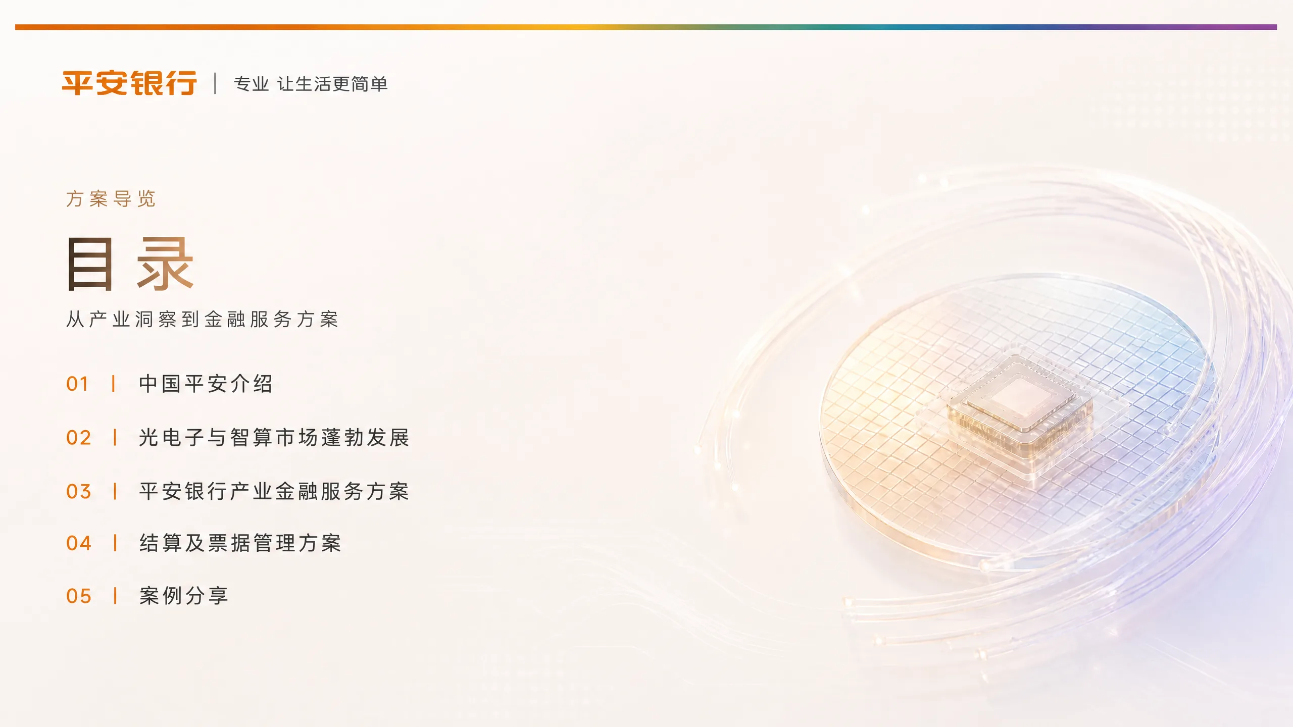 目录