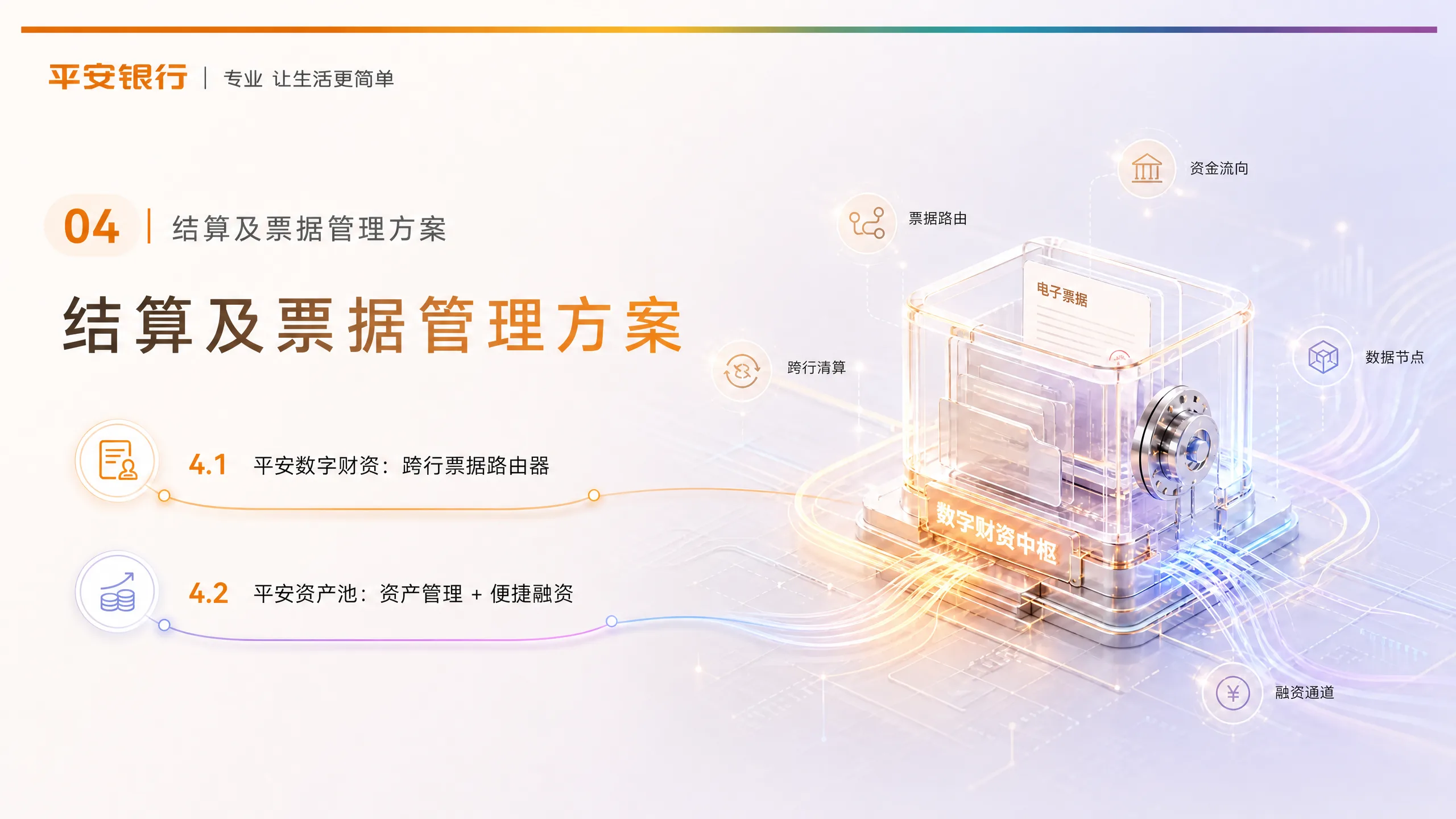 结算及票据管理方案